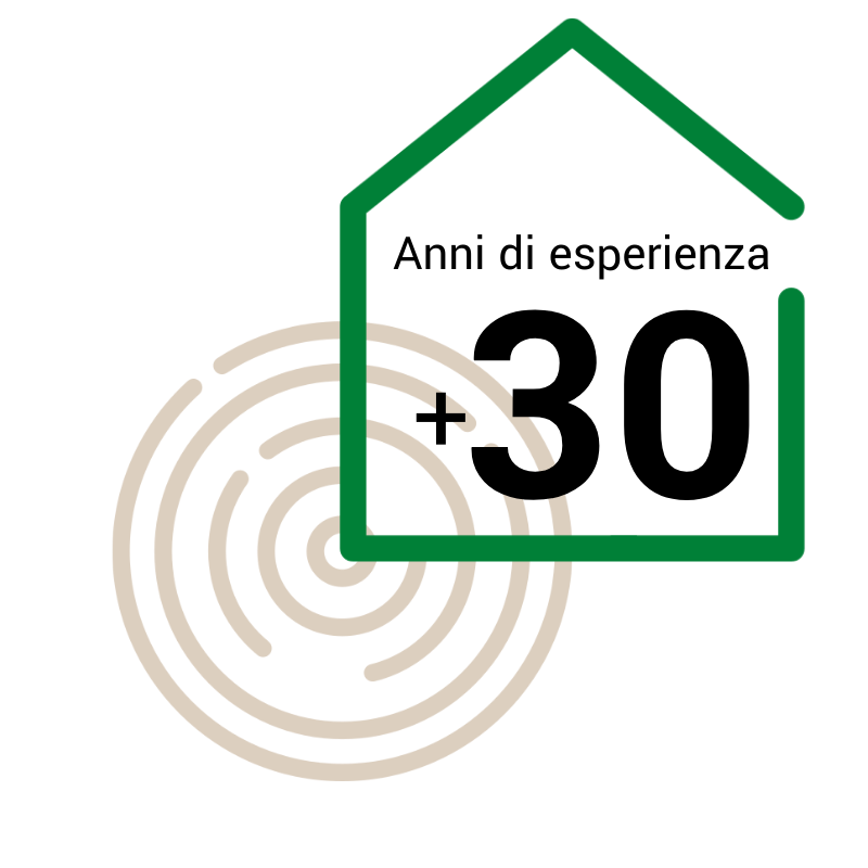 Wooden Houses_30 anni di esperienza Wooden Houses_30 anni di esperienza